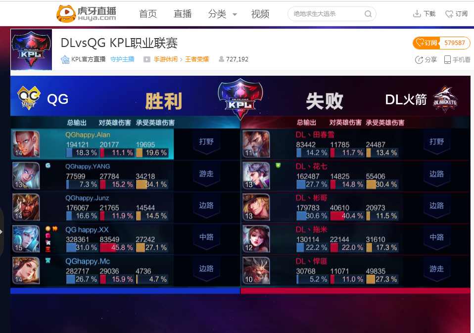 要求使用