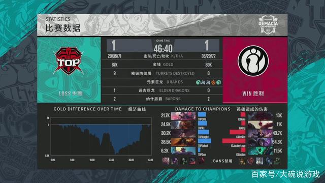 什么是“江湖救急”？解析棋牌文化中独特的借贷逻辑与信任机制。（“江湖救急”背后的棋牌文化：独特的借贷逻辑与信任机制）