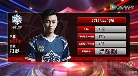团对