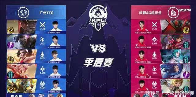 传闻： Rex Regum Qeon 计划将crazyguy签入其Valorant阵容